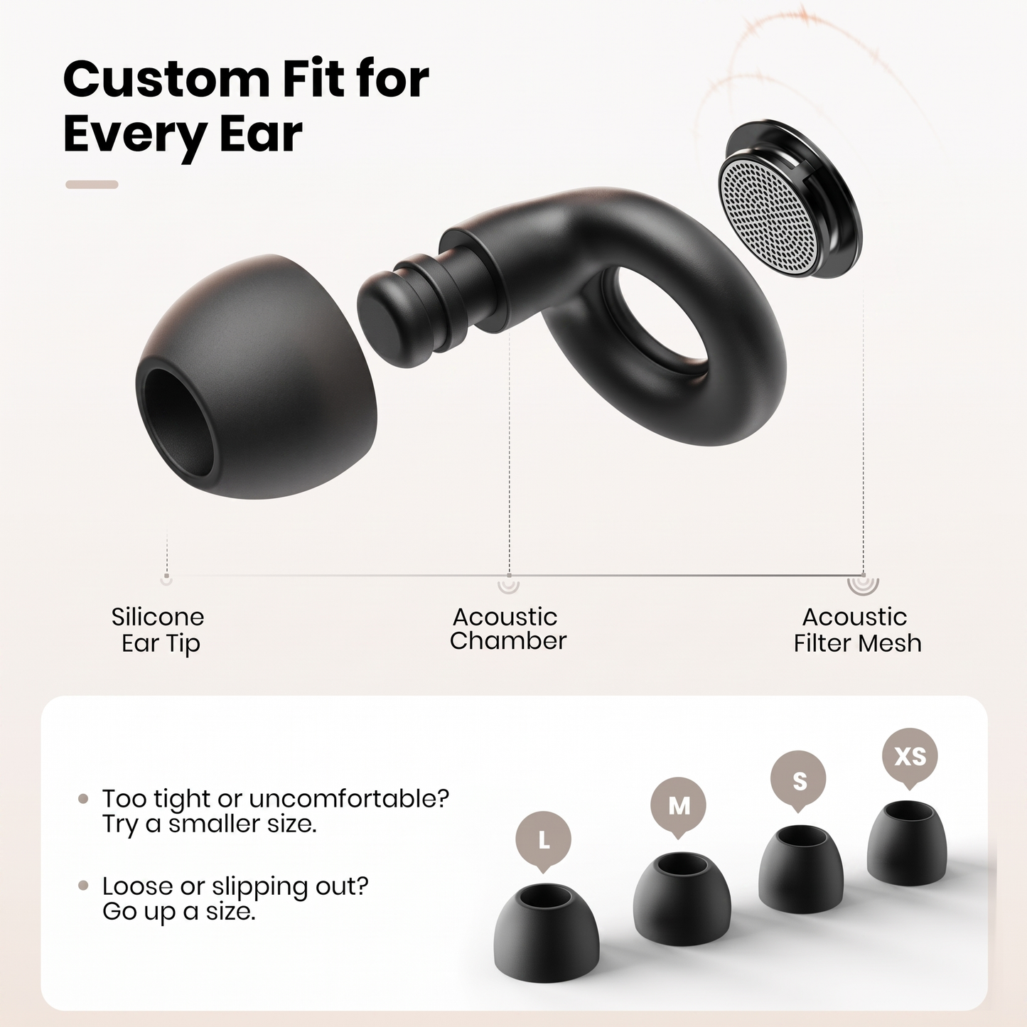 Premium Noise Cancelling Ear Plugs