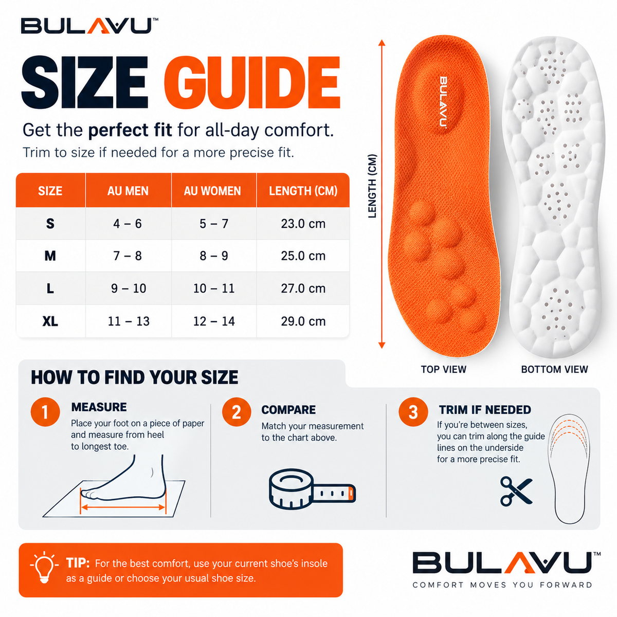 Cloud Insoles