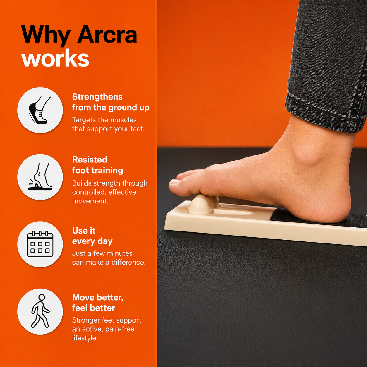 ARCRA