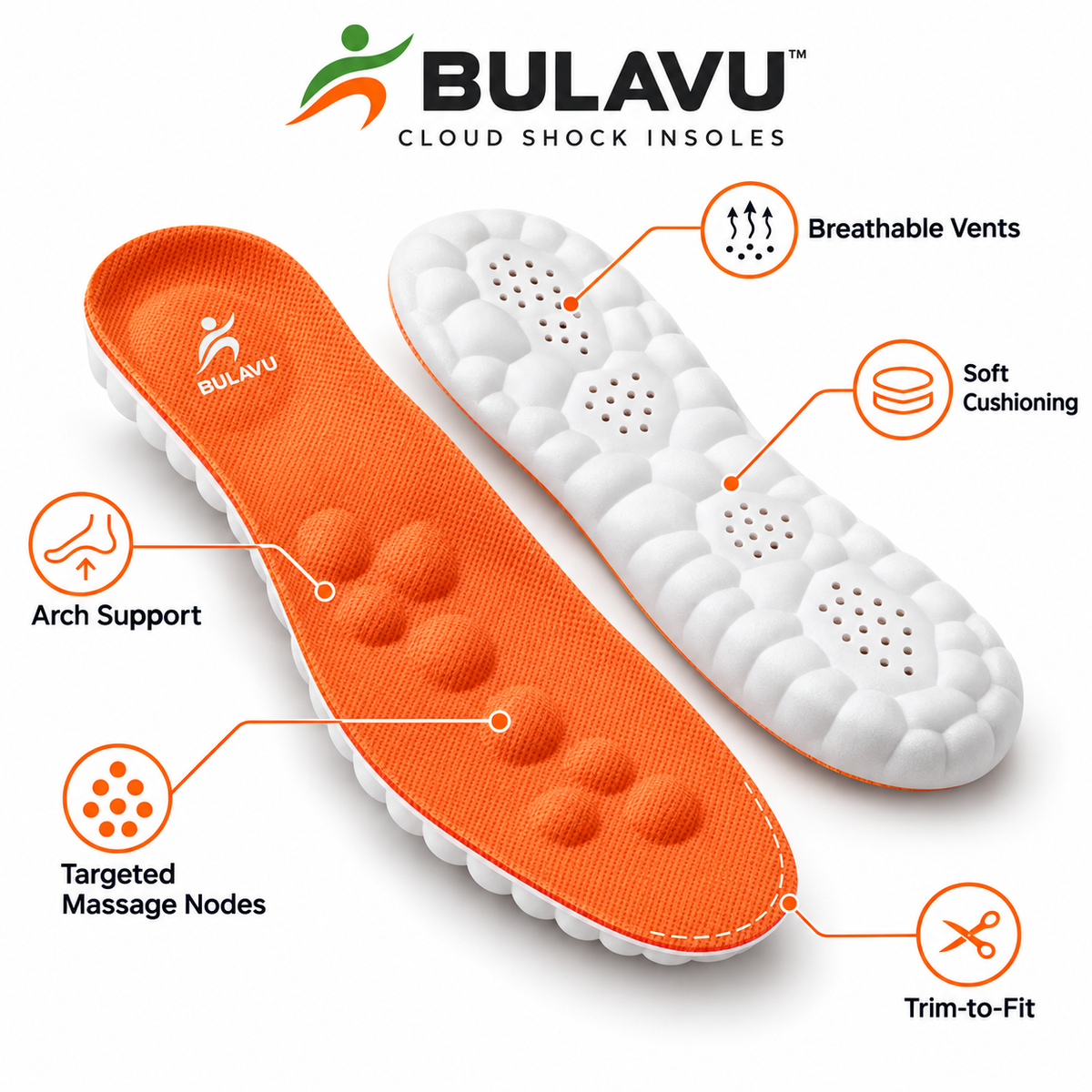 Cloud Insoles